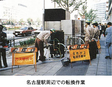 名古屋駅周辺での転換作業