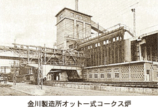 金川製造所オットー式コークス炉