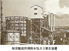 桜田製造所増熱水性ガス発生装置