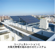 コージェネレーションと太陽光発電を組み合わせたシステム