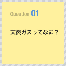 01 天然ガスってなに？